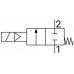 Электромагнитный клапан NBPT 2S025-08-DC12VV