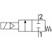 Электромагнитный клапан NBPT 2V130-10-DC12V