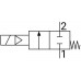 Электромагнитный клапан NBPT 2WH012-08-DC12VE