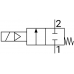 Электромагнитный клапан NBPT 2W-25-SLK-AC110V