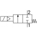 Электромагнитный клапан NBPT SLG5405-20-DC12V