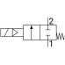 Электромагнитный клапан NBPT SPU225-20-DC12V