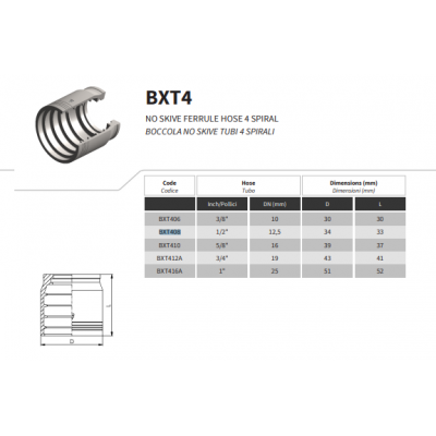 Муфта NN DN 16 4SP/R12 без зачистки BXT410